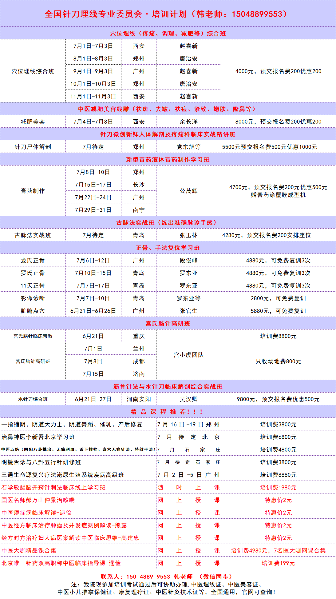 北京延康疼痛医学研究院乌拉特前旗分公司